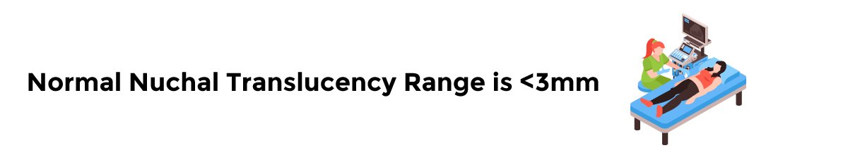 Normal range of NT