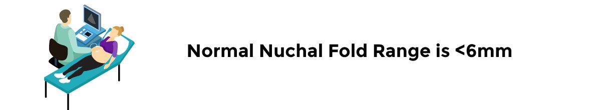 Normal Nuchal Fold Range