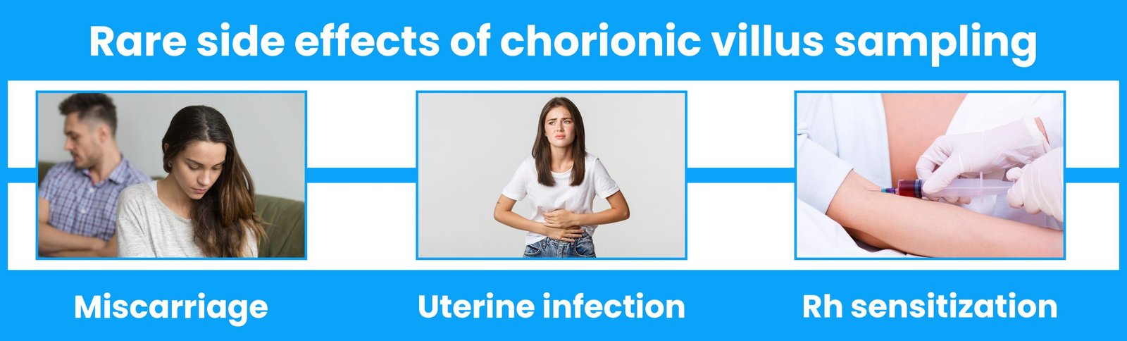 Rare side effects of chorionic villus sampling