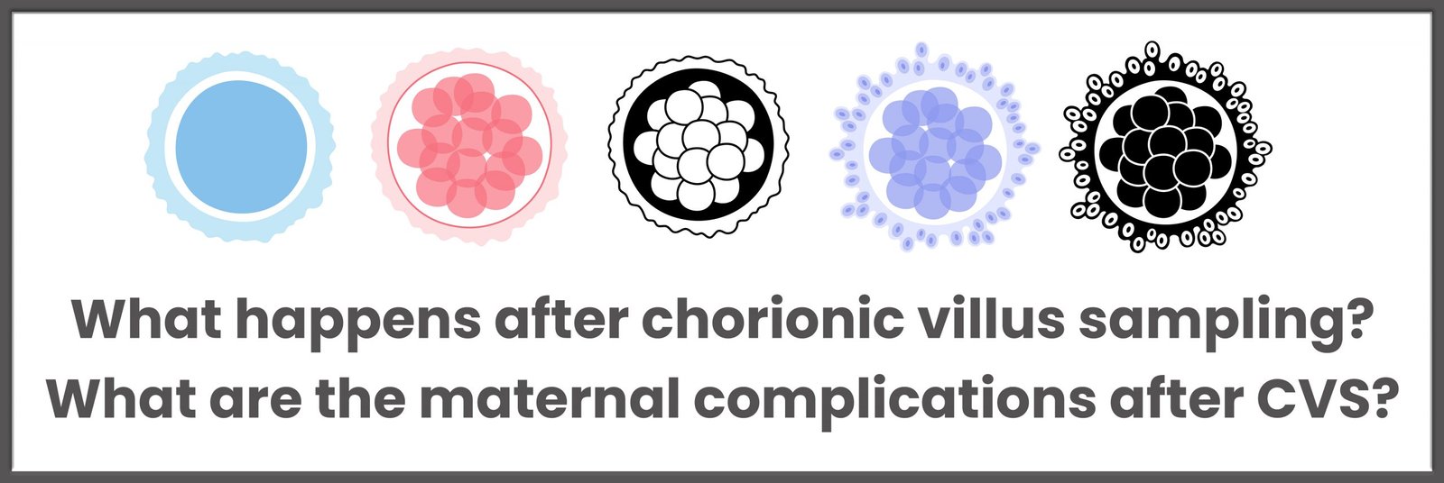 What happens after chorionic villus sampling What are the maternal complications after CVs