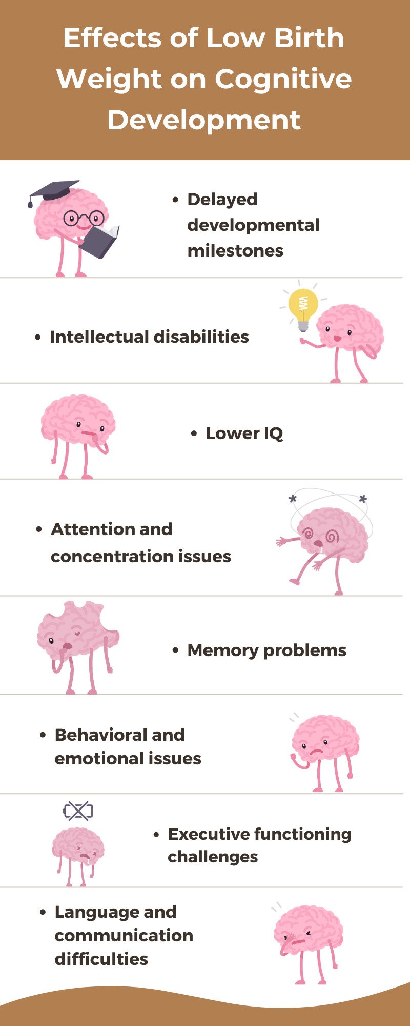 Low Birth Weight Babies Understanding 8 Effects on Cognitive Growth