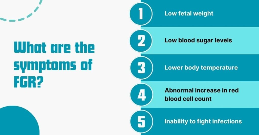 symptoms of fgr