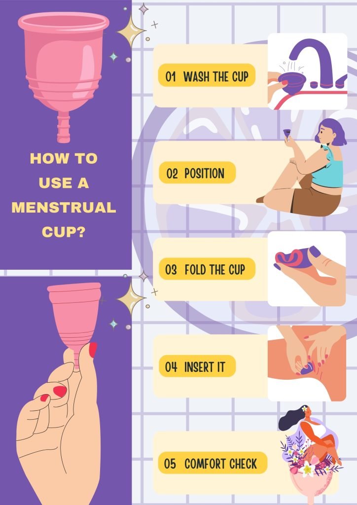 how to use a menstrual cup