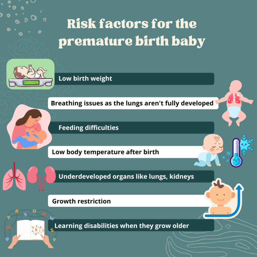 Premature Delivery Risk Factors, Signs, and Expert Advice for ...