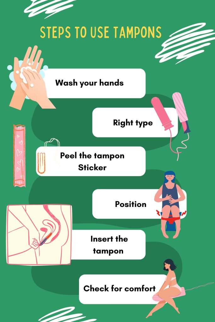 steps to use tampons