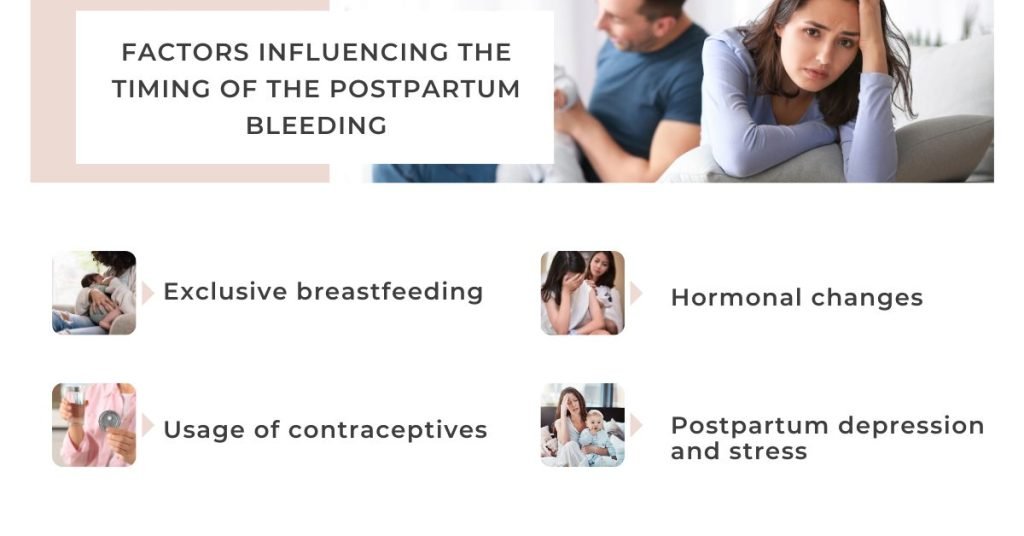 factors influencing the timing of the postpartum bleeding