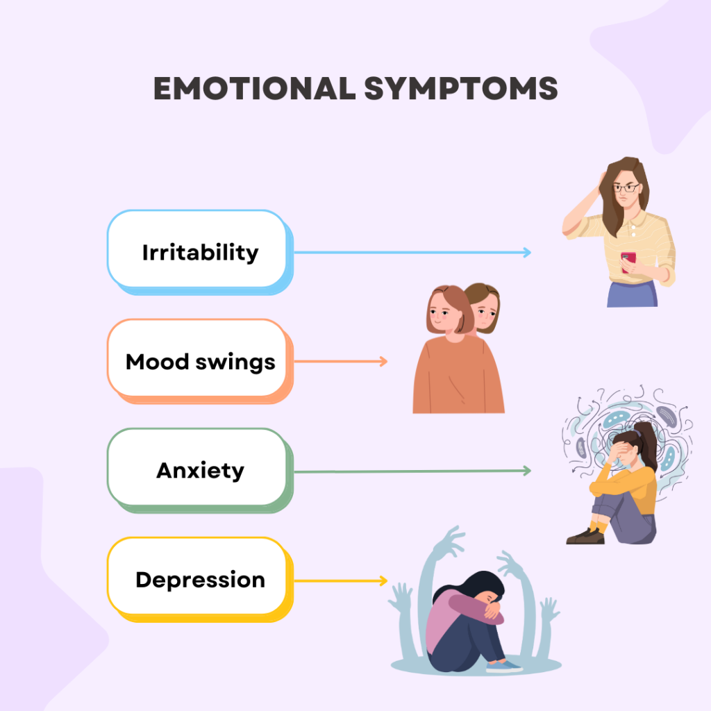 Emotional symptoms of PMS