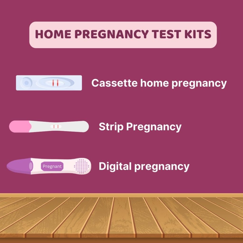 Home pregnancy test Kit