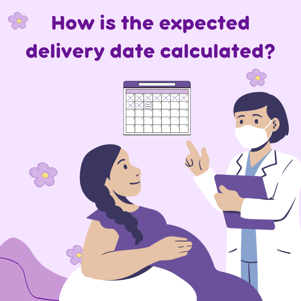 How is the expected delivery date calculated