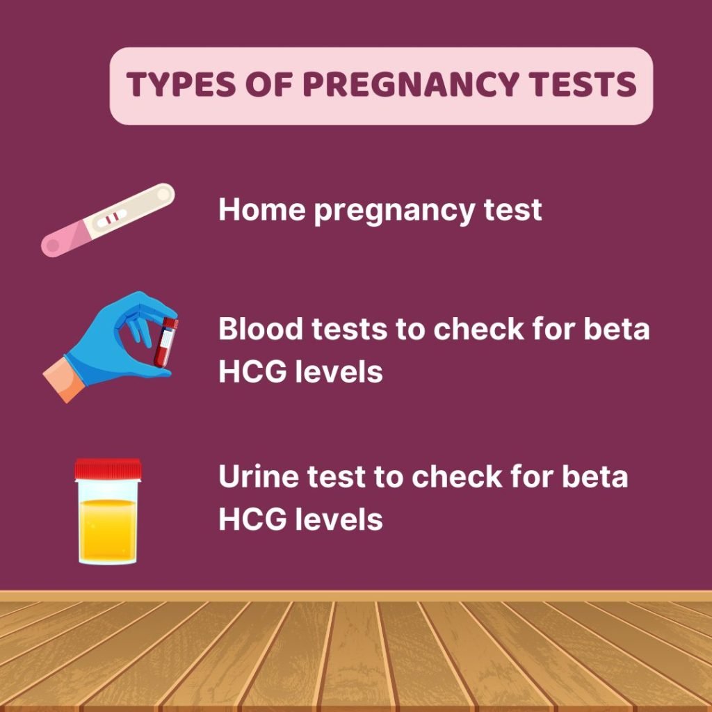 Types of pregnancy tests