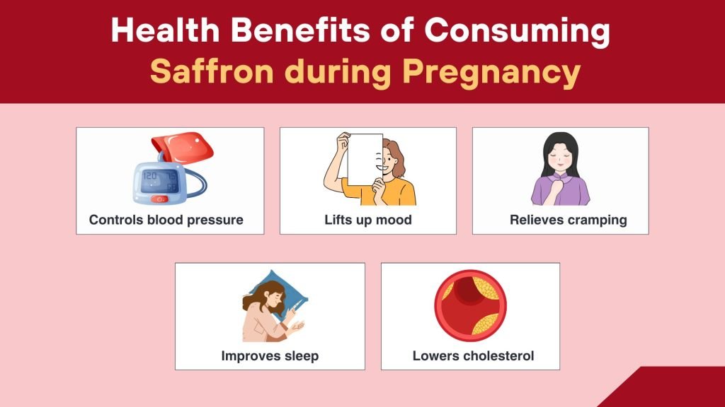 Health Benefits of Consuming Saffron during Pregnancy