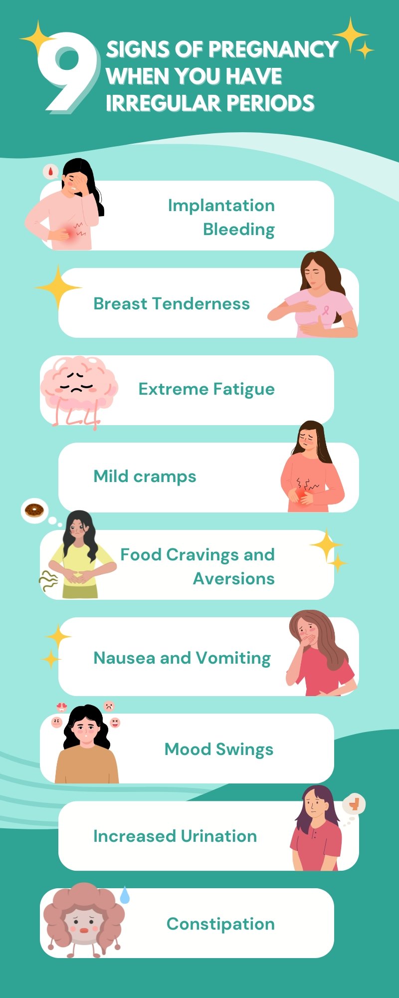 Signs of pregnancy when you have irregular periods