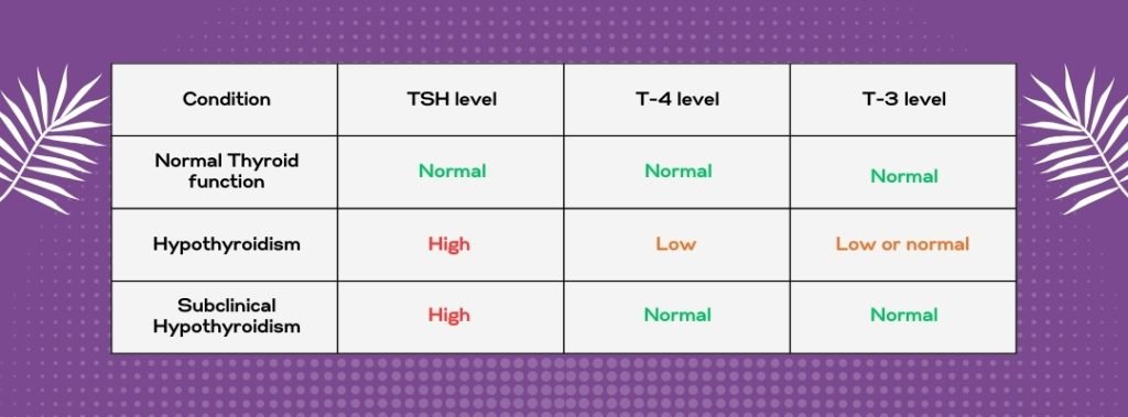 ultrasound of your thyroid glands