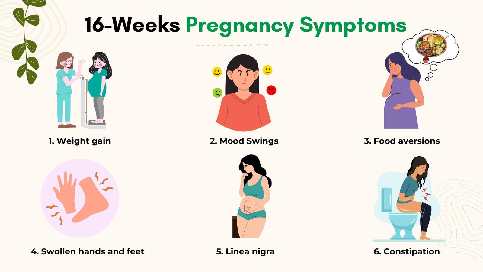 16-Weeks Pregnancy Symptoms