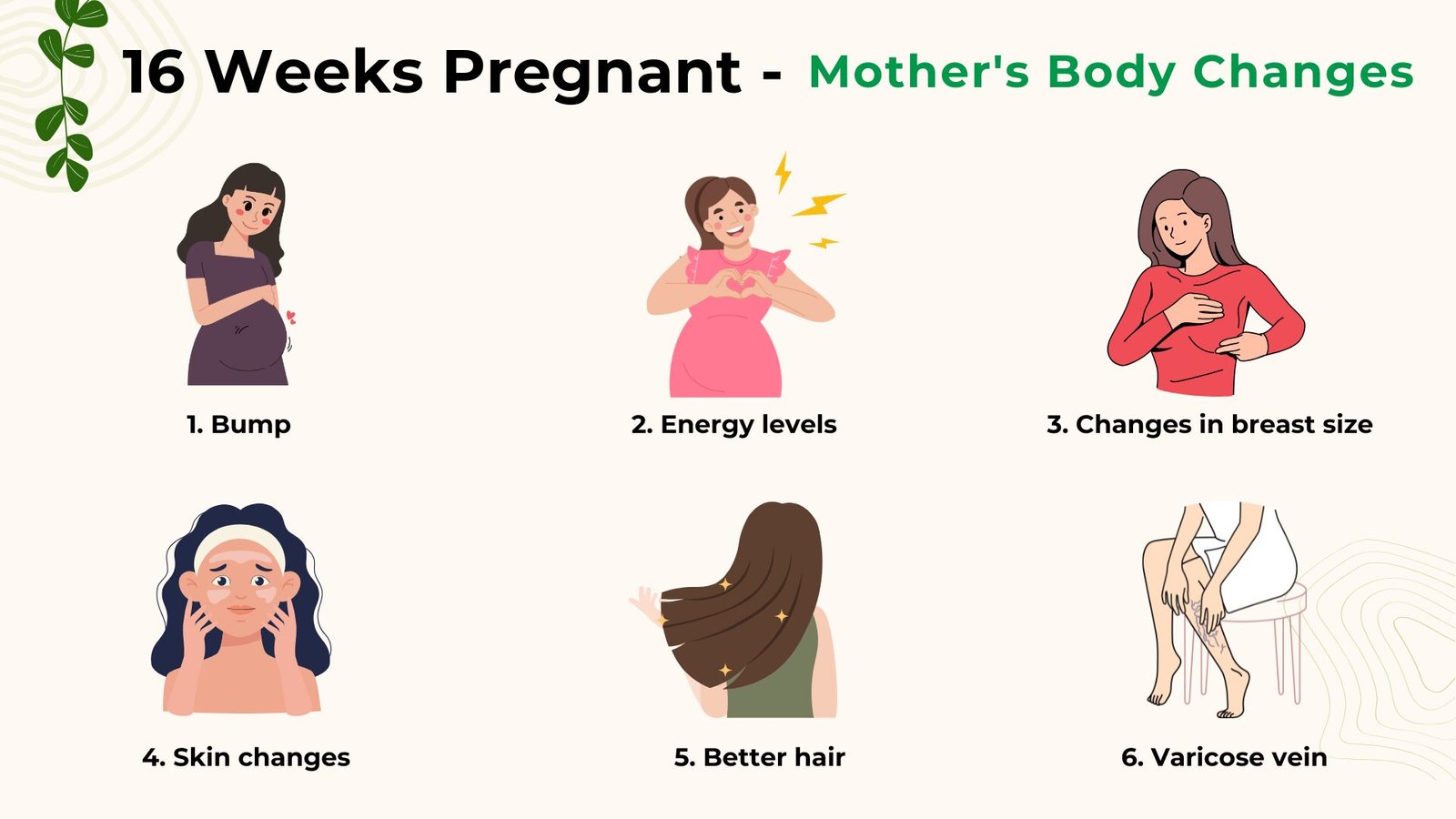 16 Weeks Pregnant - Mother's Body Changes