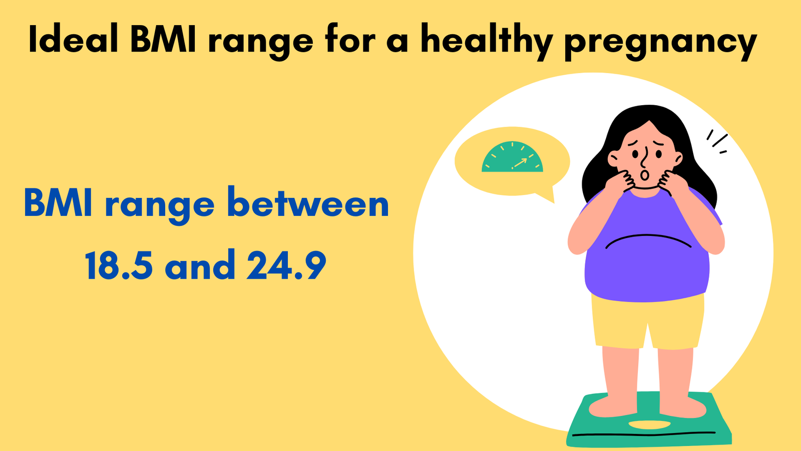 BMI range for a healthy pregnancy