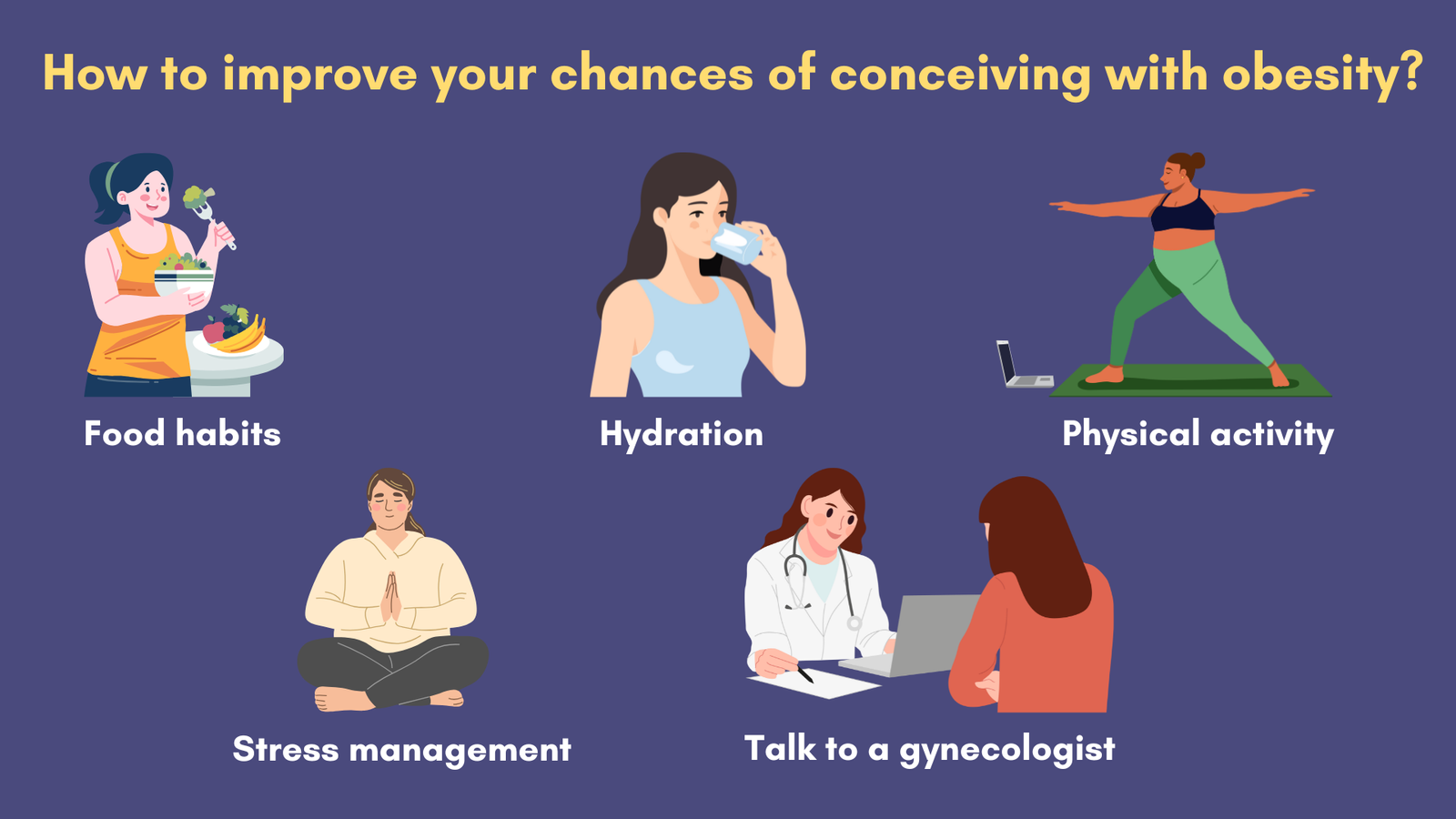 How to improve your chances of conceiving with obesity