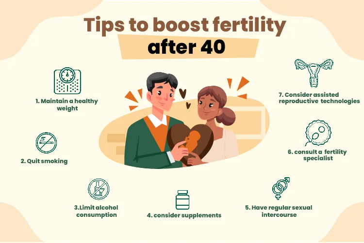 tips-to-boost-fertility-after-40