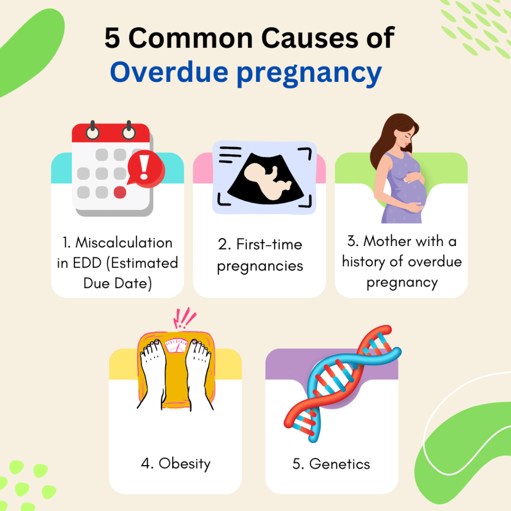 5 Common Causes of Overdue pregnancy