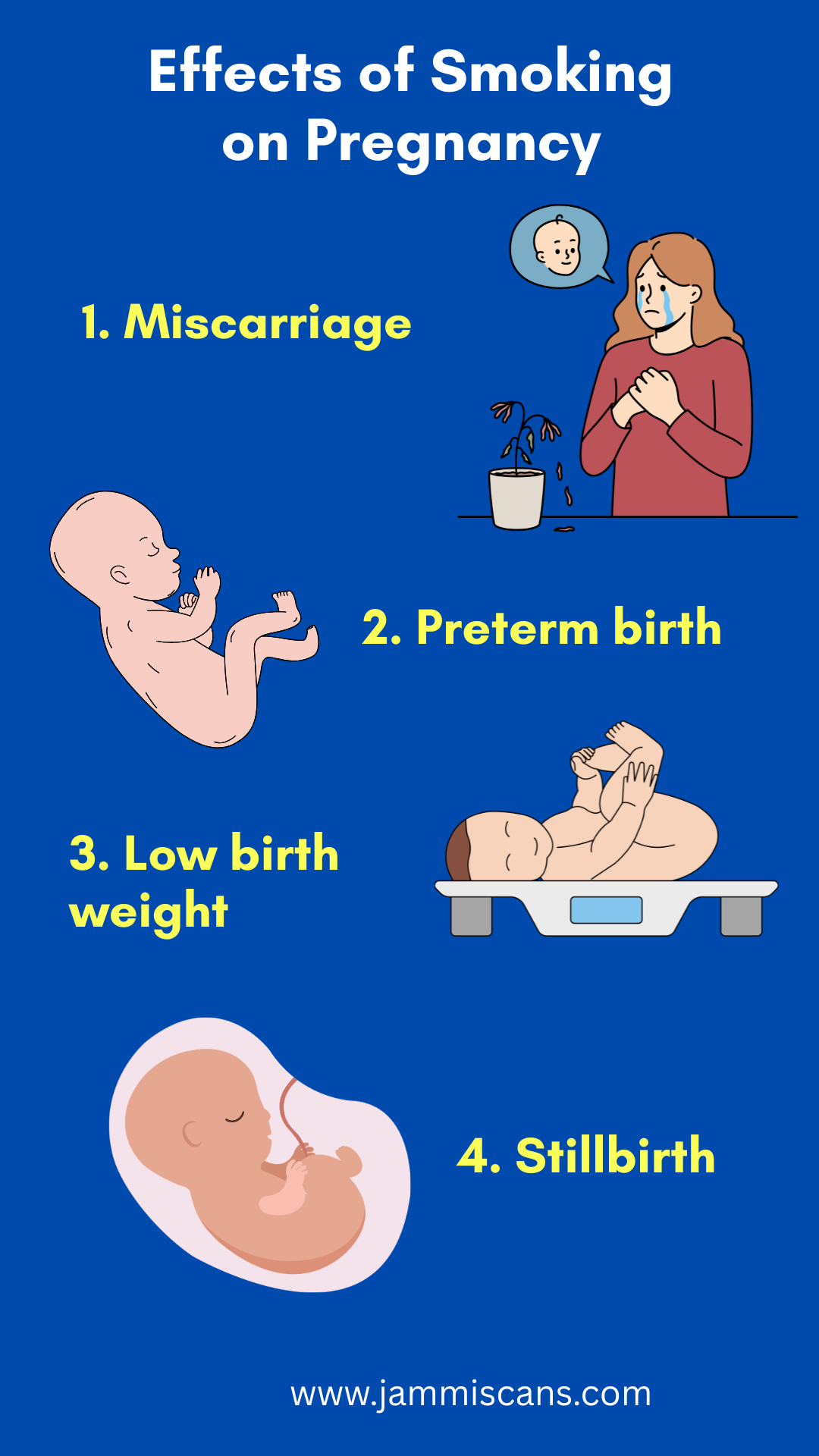 Smoking and Pregnancy: How It Affects Your Baby